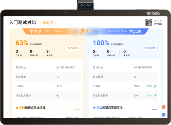让大数据记录 每一次微小进步