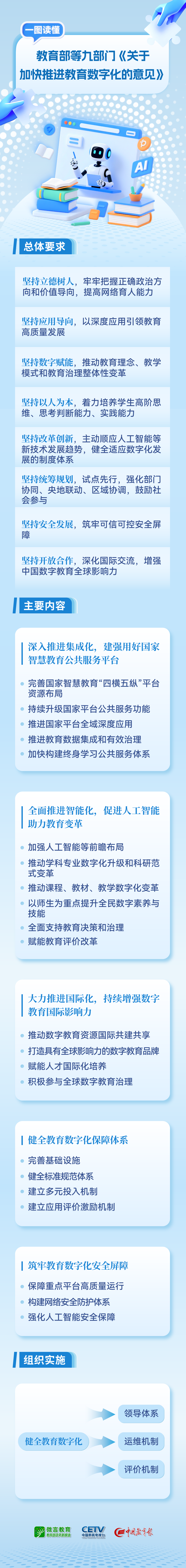 教育部等九部门关于加快推进人工智能教育的意见
